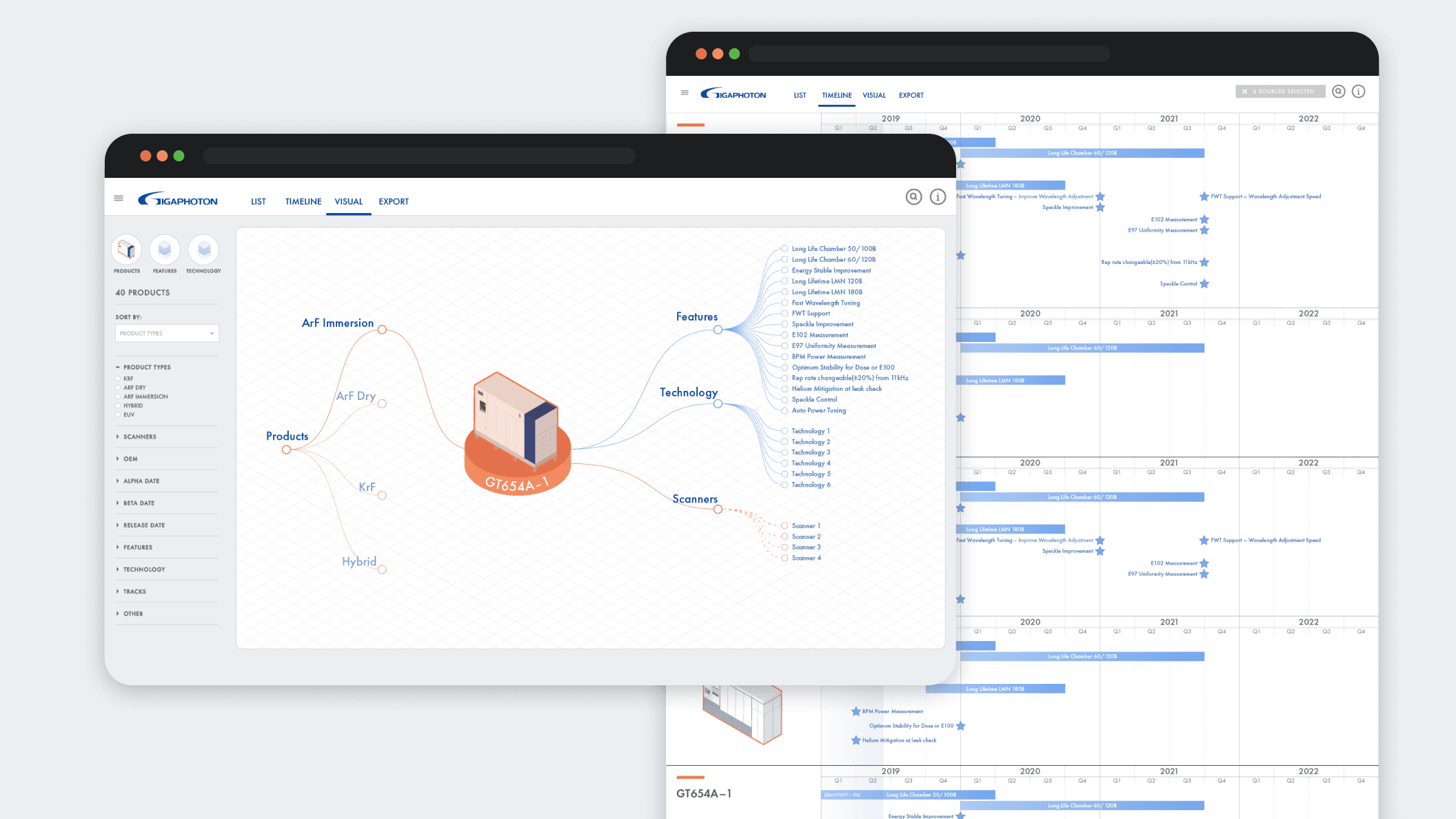 Gigaphoton in web browser